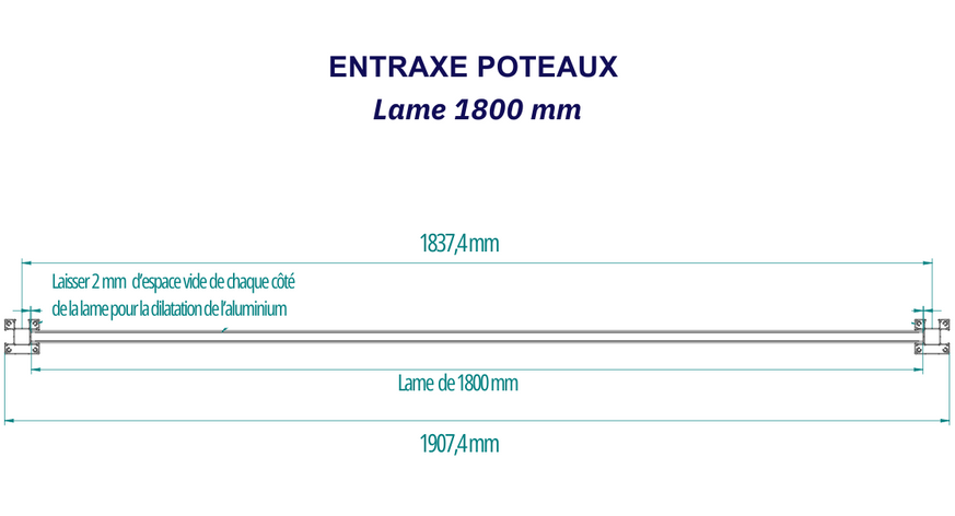 Information Entraxe entre poteau